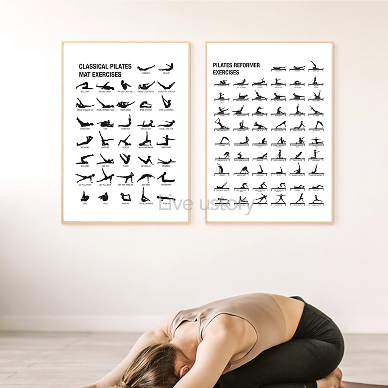 โปสเตอร์แผนภาพการออกกำลังกายพิ - Yoga Pilates Yoga บทวิจารณ์และราคา