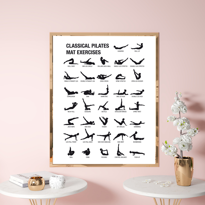 โปสเตอร์แผนภาพการออกกำลังกายพิ - Yoga Pilates Yoga บทวิจารณ์และราคา